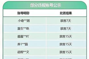 记者：皇马委屈得像是总被裁判针对一样，对他们有利的判罚更多